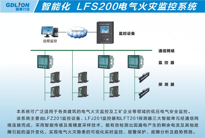 LFS200电气火灾监控系统.jpg