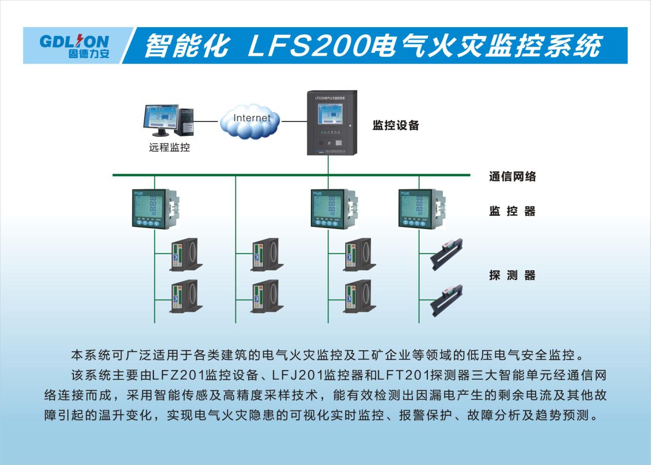 lfs200电气火灾监控系统结构图