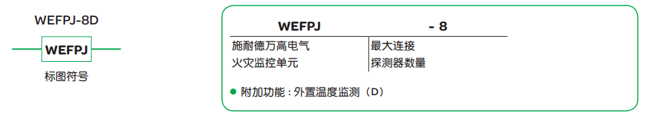 WEFPJ 电气火灾监控单元