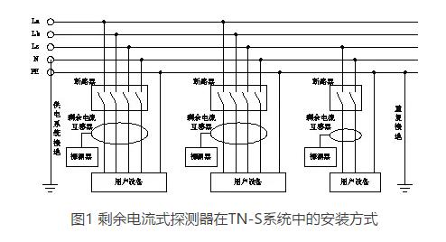 剩余电流式探测器在TN-S系统中的安装方式1.png