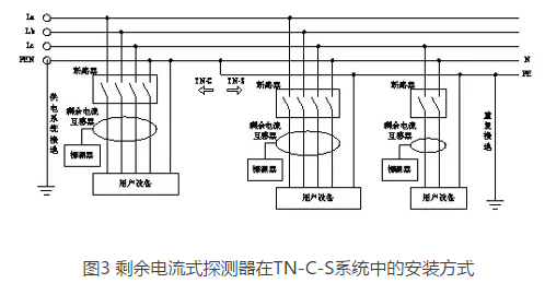 剩余电流式探测器在TN-C-S系统中的安装方式3.png