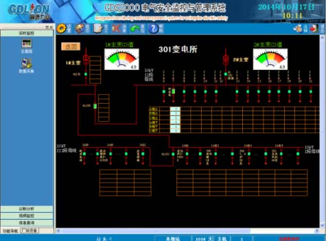 GDS2000电气安全与电能云管理系统.jpg