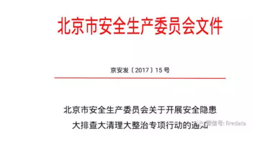 北京市安全生产委员会关于开展安全隐患大排查大清理大整治专项行动的通知