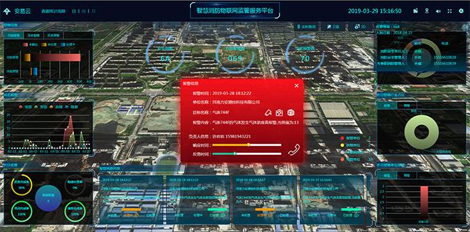 力安科技-智慧城市物联网消防远程监控系统02