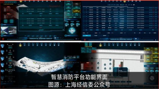 智慧消防平台功能界面图源:上海经信委公众号